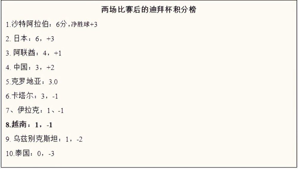 狠狠干综合